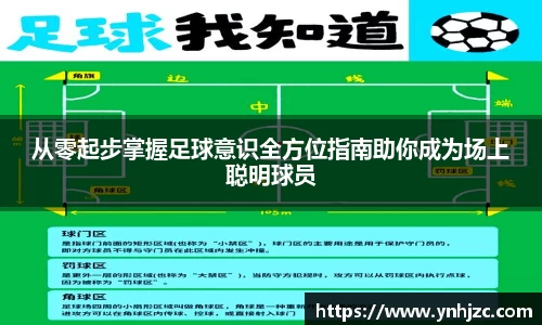 从零起步掌握足球意识全方位指南助你成为场上聪明球员
