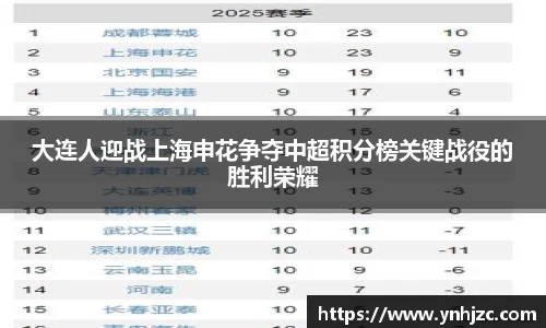 大连人迎战上海申花争夺中超积分榜关键战役的胜利荣耀